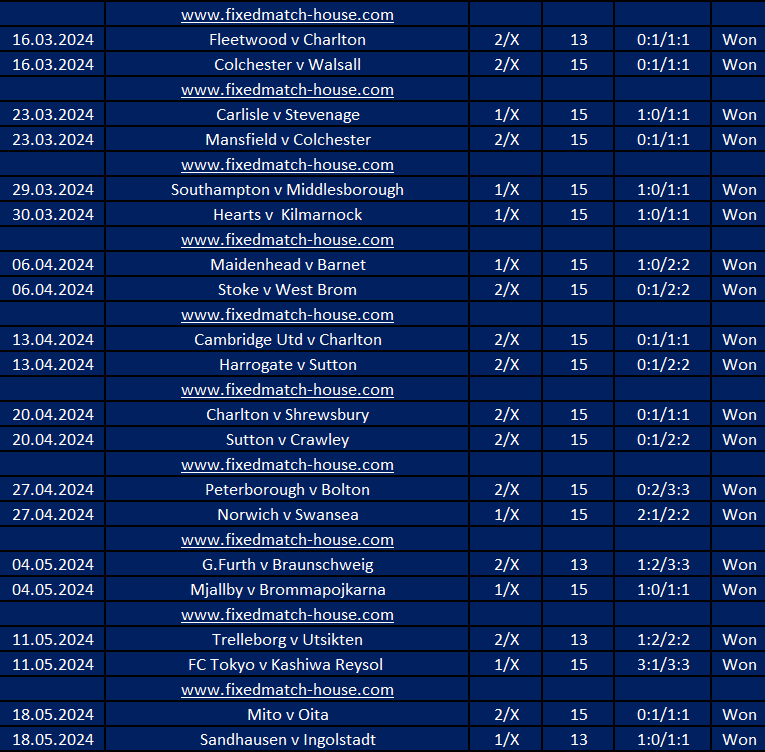 crypto fixed matches