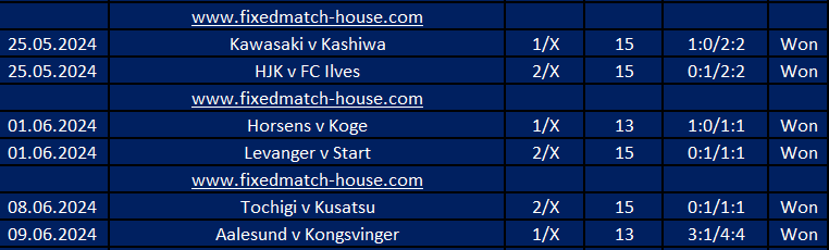 bitcoins fixed matches