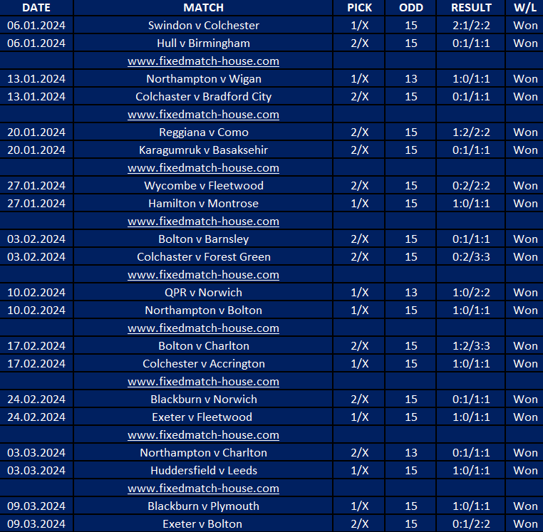 fixed matches archive double half time full time