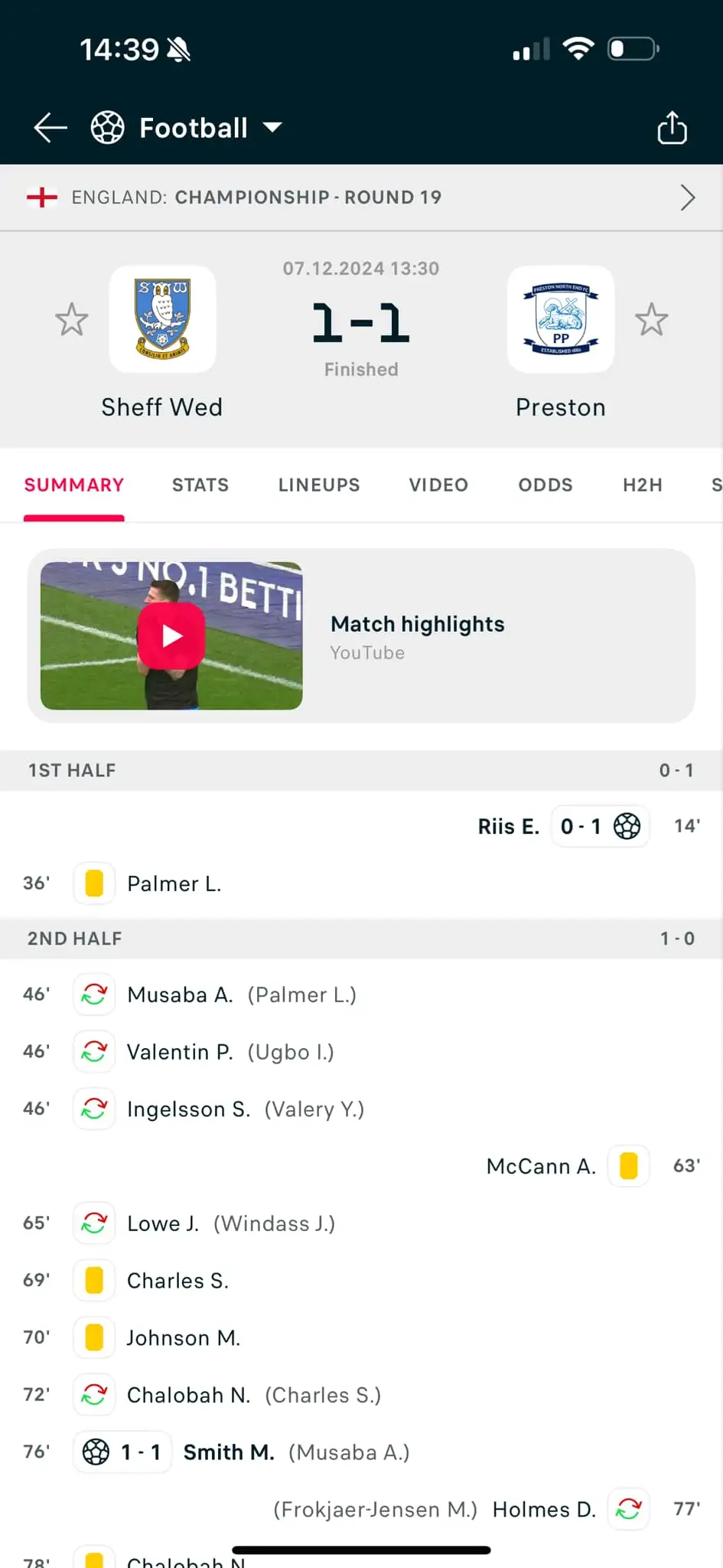 Correct Score fixed matches soccer fixed matches