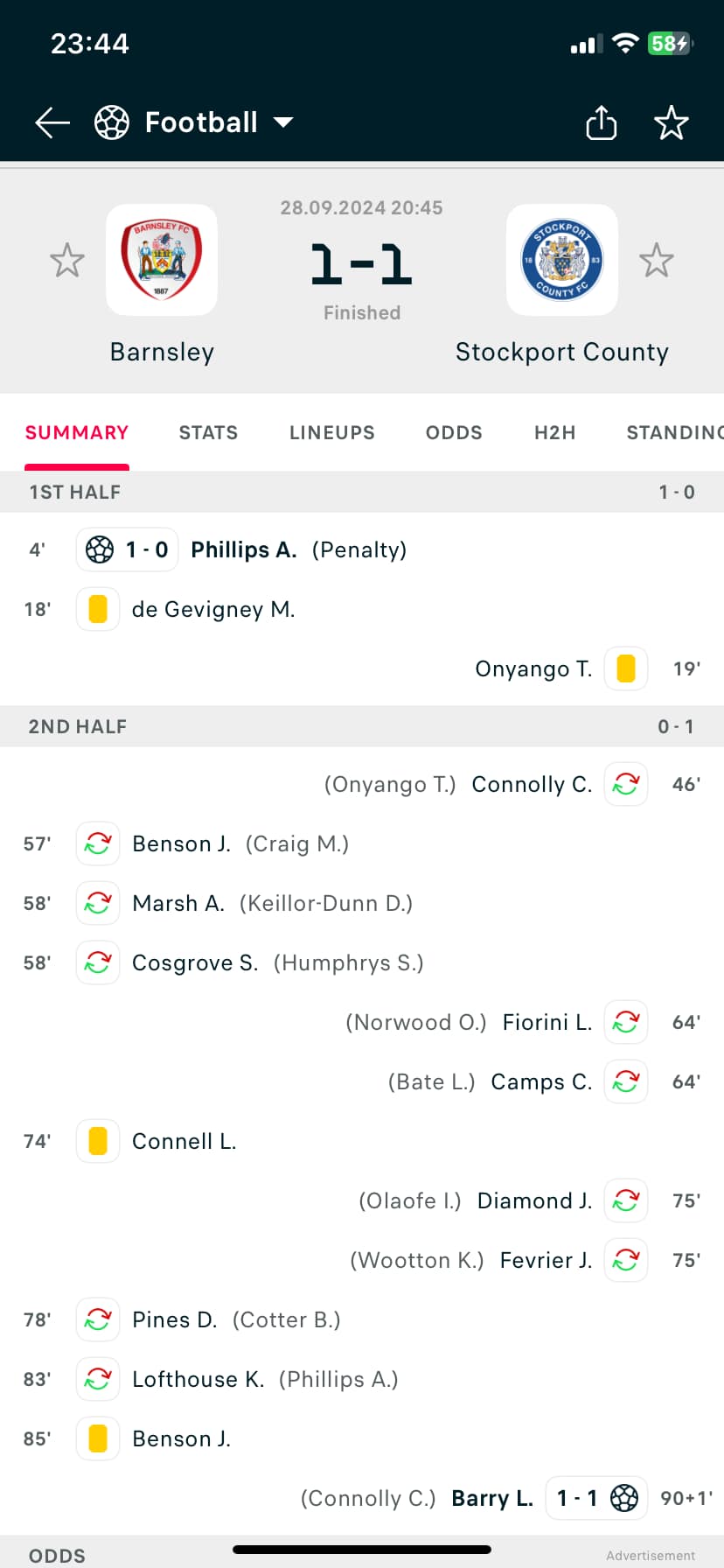 Iceland Fixed Matches