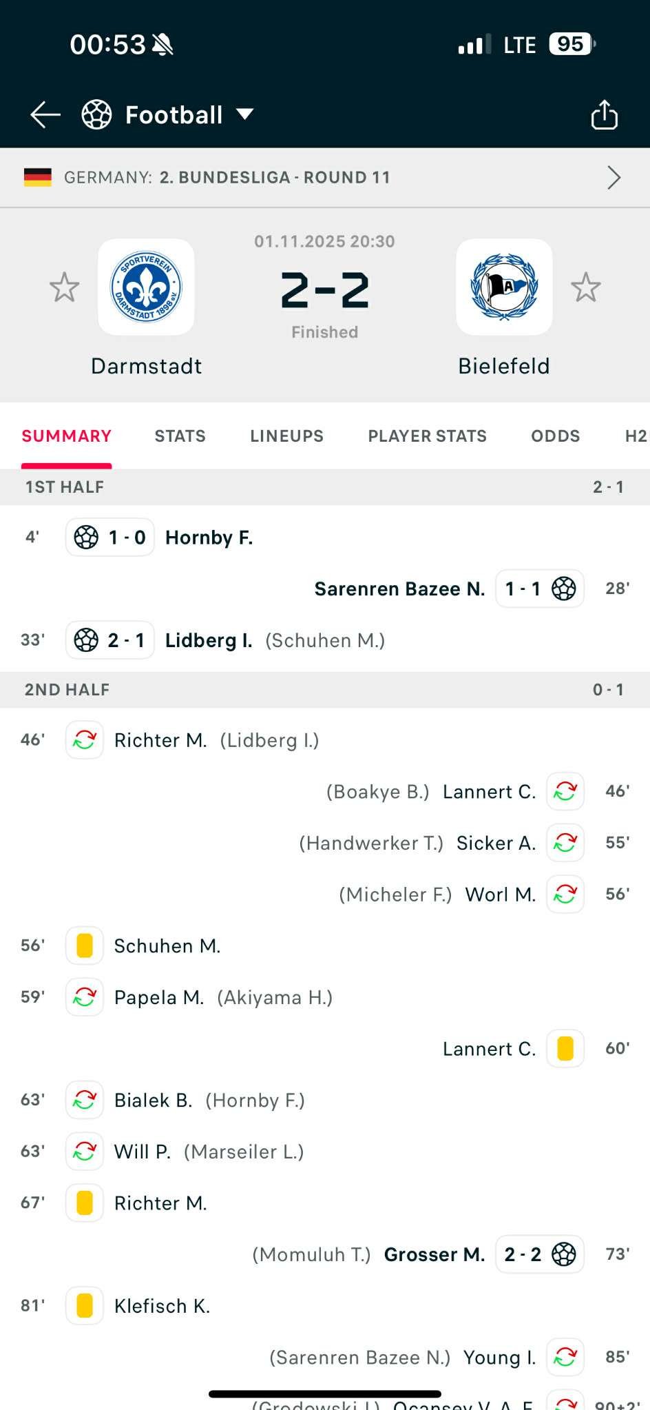 free fixed matches today