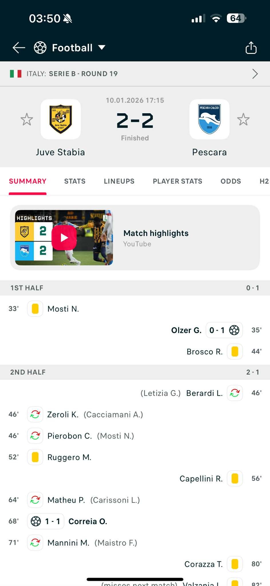 Bitcoin Fixed Matches