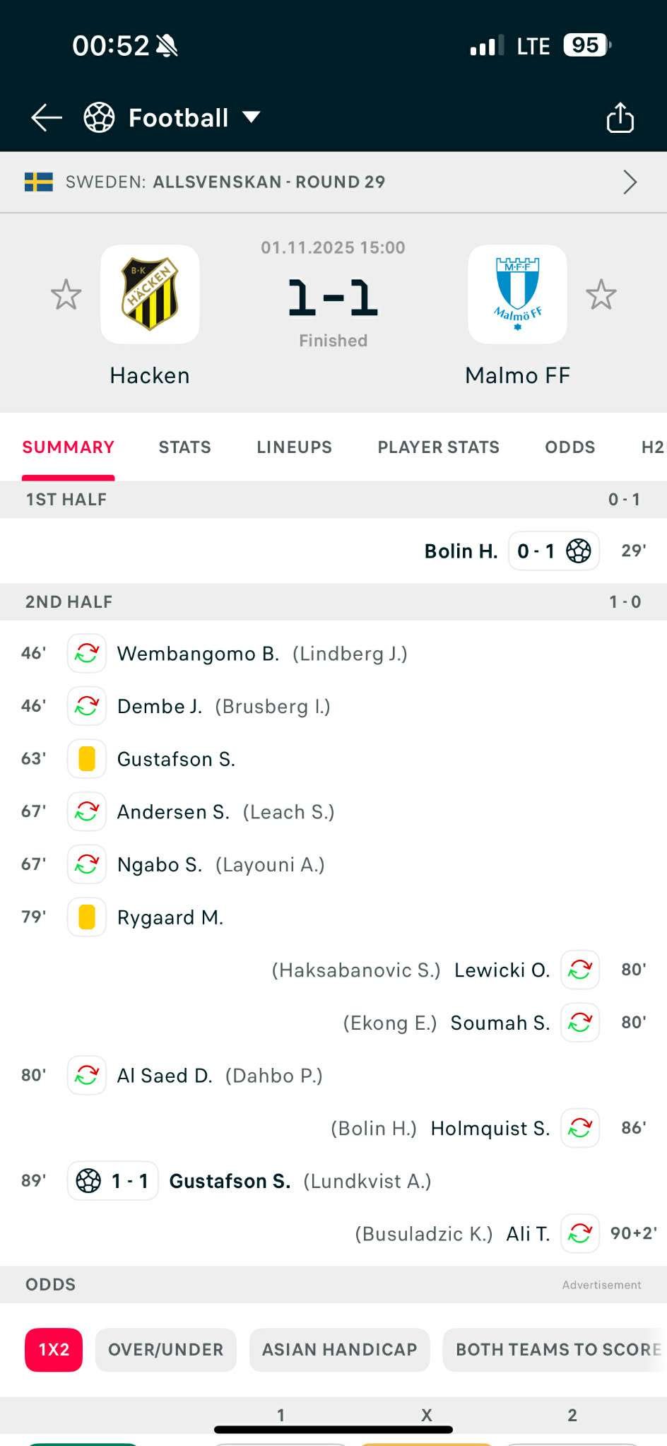 fixed matches 100 sure